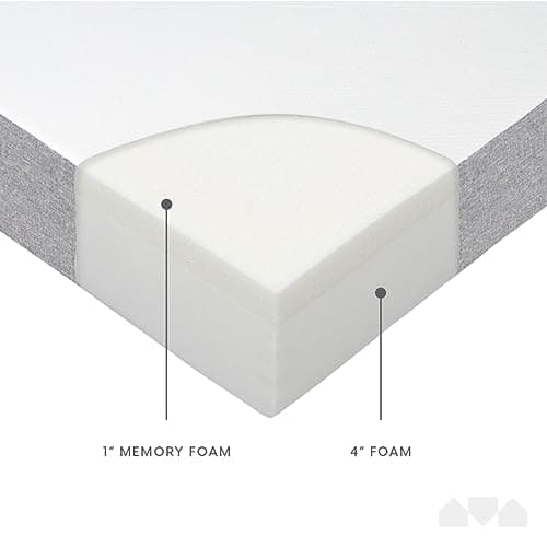 Milliard 5" Twin Mattress for Daybed or Foldable Bed - Washable Cover - (2 Pack)