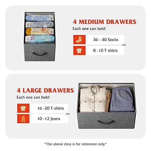 WLIVE 8-Drawer Wide Fabric Dresser for Bedroom and Living Room - Dark Grey