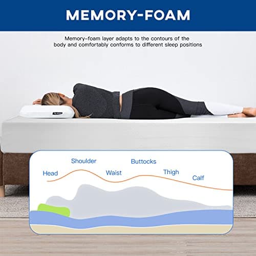 CertiPUR-US Certified FDW 10 Inch Gel Memory Foam Mattress - Medium Firm