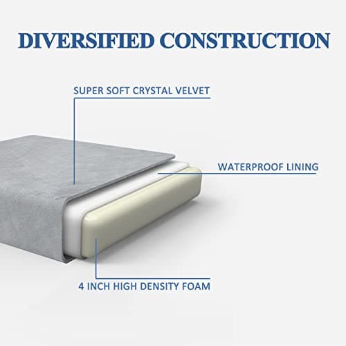 SINWEEK CertiPUR-US Certified 4" Tri-Fold Mattress Foam Topper 25x75