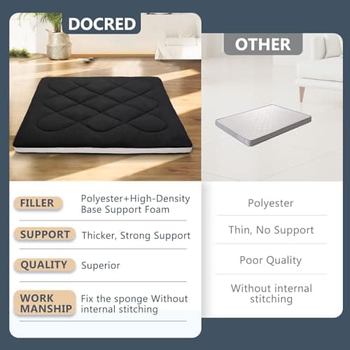 Japanese Futon Mattress Twin Size 39x 80, Foldable Tatami Mat Portable Sleeping Pad