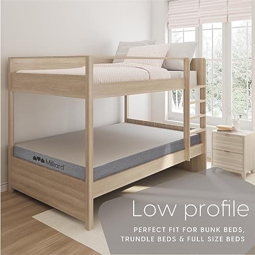 Milliard 5" Twin Mattress for Daybed or Foldable Bed - Washable Cover - (2 Pack)