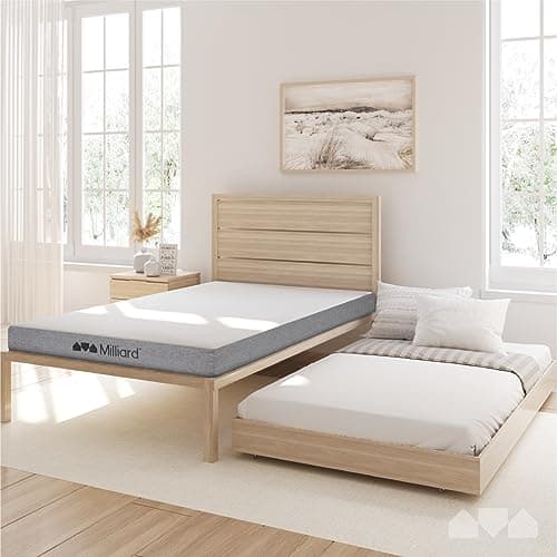 Milliard 5" Twin Mattress for Daybed or Foldable Bed - Washable Cover - (2 Pack)