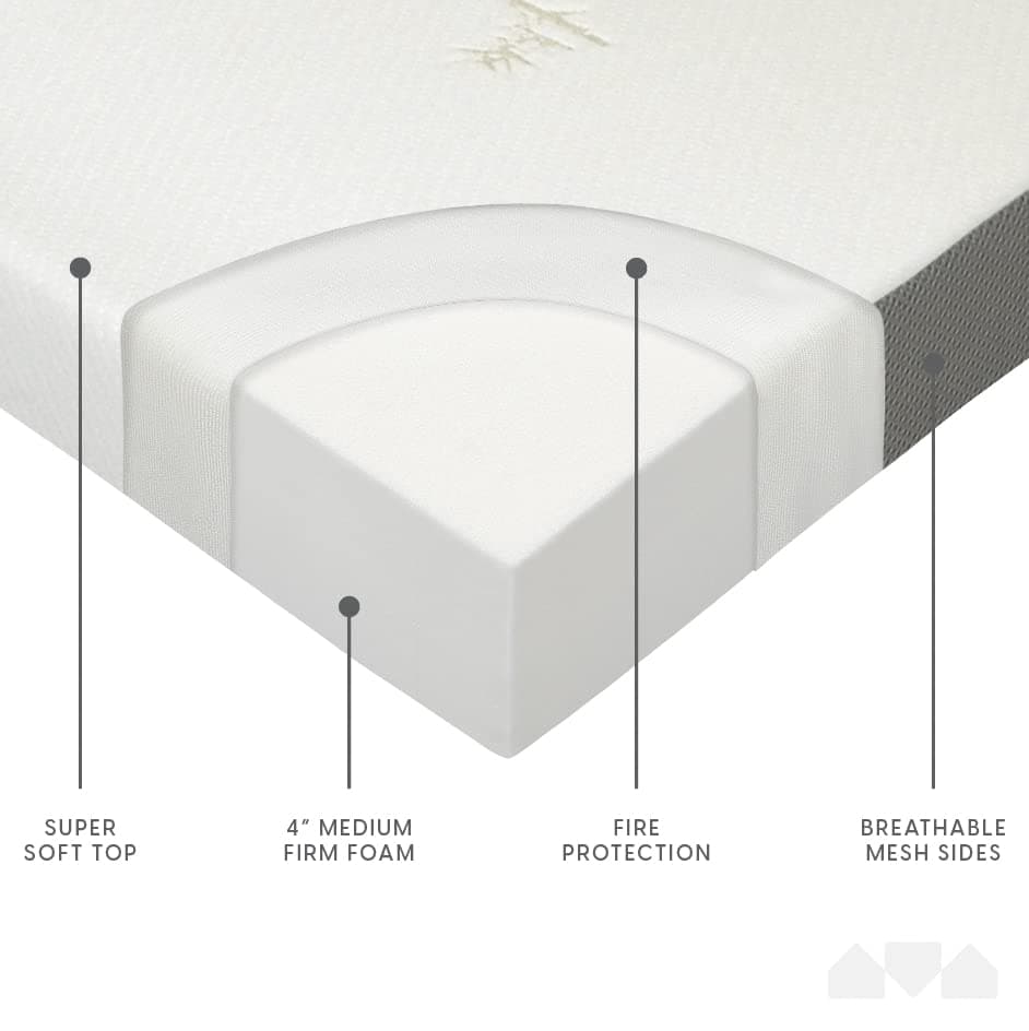 Milliard Full Size Tri-Fold Mattress with Washable Cover