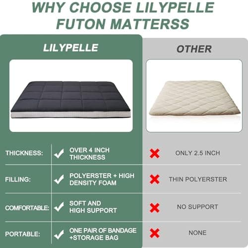 LILYPELLE Japanese Queen Size Foldable Mattress - Portable & Easy to Store