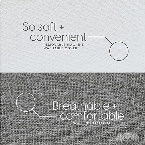 Milliard 5" Twin Mattress for Daybed or Foldable Bed - Washable Cover - (2 Pack)