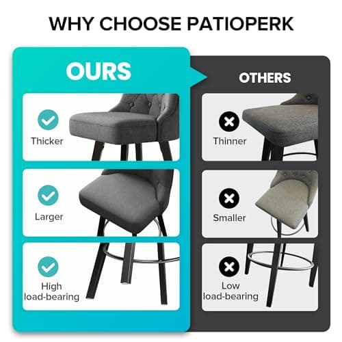 Retro Upholstered Swivel Bar Stools, 360 Rotation, Gray Linen, Solid Wood Legs, Kitchen Island, 26" H Seat
