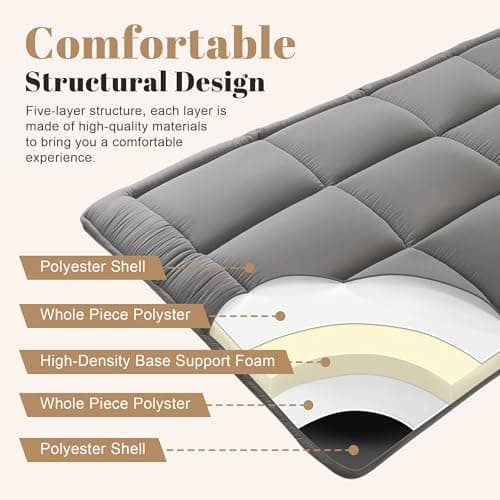 Japanese Futon Mattress 3" Grey, Foldable & Portable for Kids & Adults, Queen Size 60"x80"